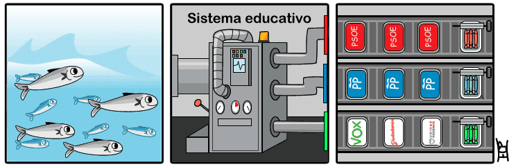 Pin parental