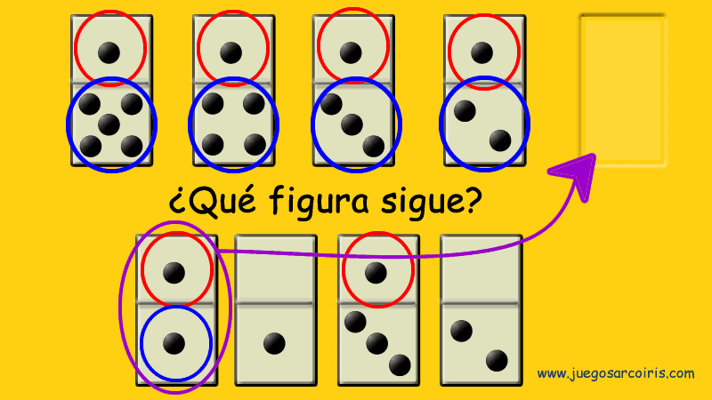 Series de Patrones y Secuencias