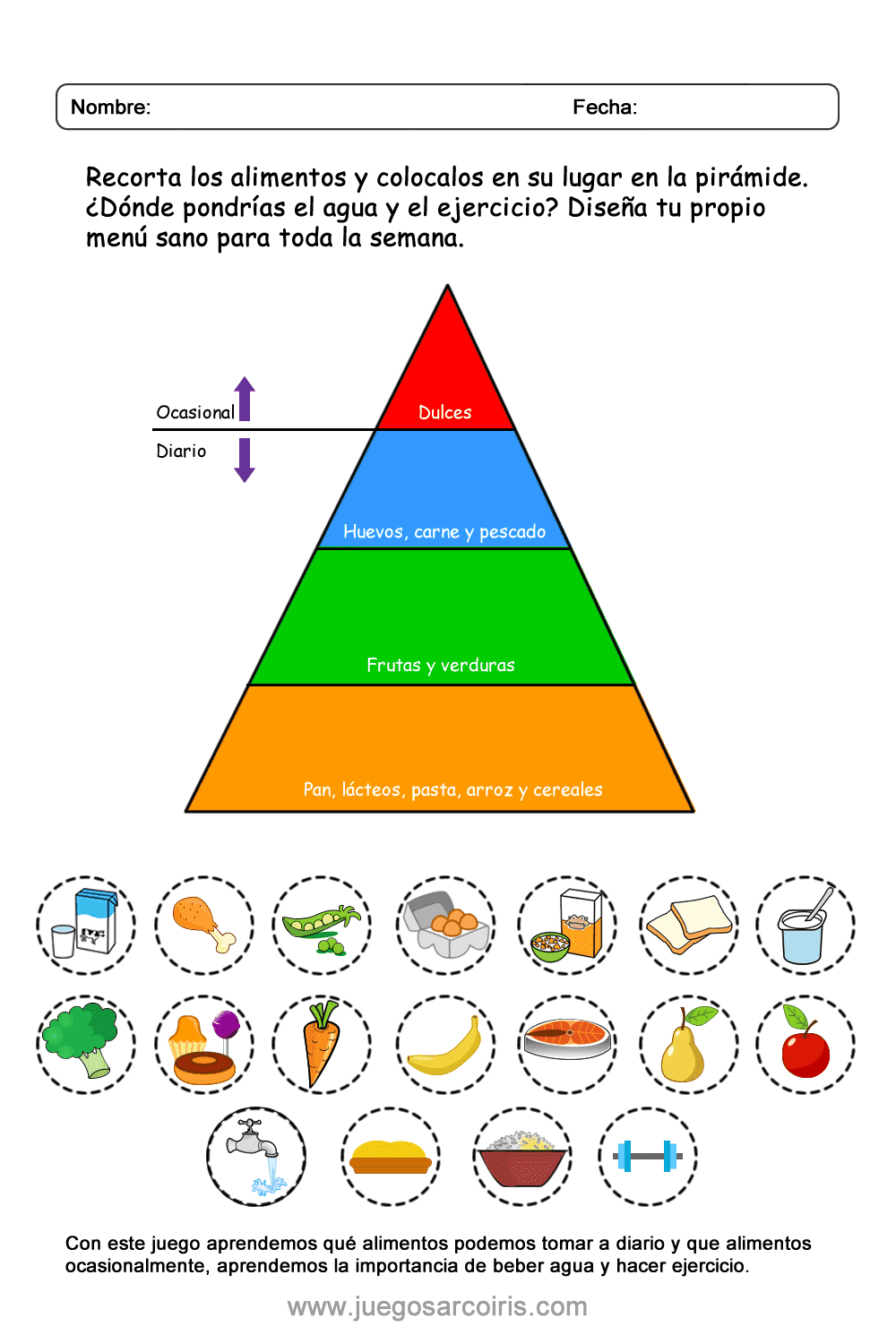 La Pirámide Alimenticia
