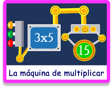 La máquina de multiplicar